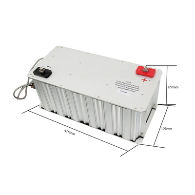 IP30 المحمولة 48V وحدة المكثف الفائق متعدد السطوح لا انفجار