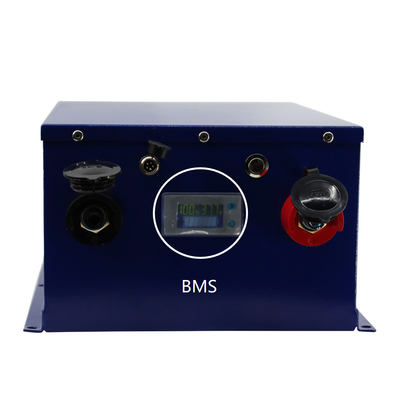 IEC Supercapacitor BMS نظام إدارة البطارية 48V 300A مستدام