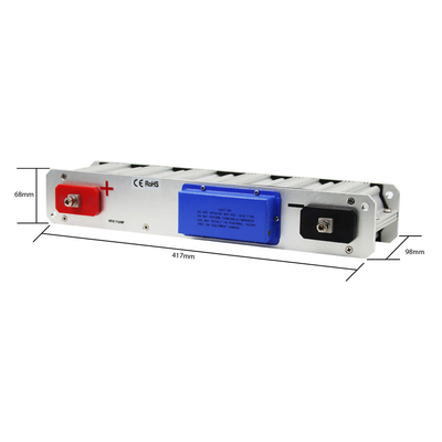 حزم البيانات ذات المكثفات الفائقة عالية الطاقة GHT 16V108FL الحجم ： 220 * 132 * 98